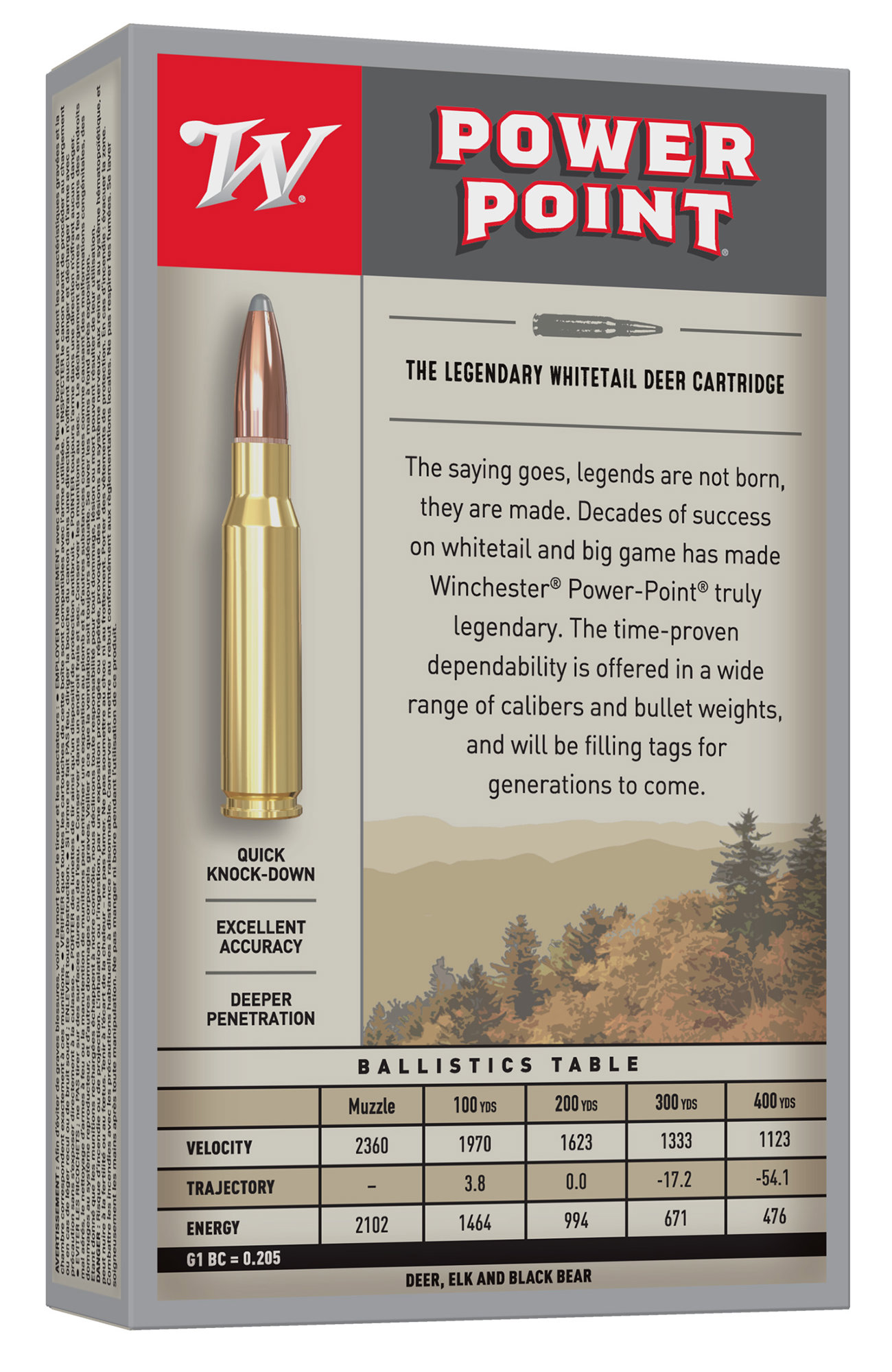 Winchester Ammo X8MM Super X 8mm Mauser 170 GR Power Point Pp 20 Bx 10 Cs